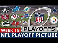 Video thumbnail for NFL Playoff Picture: NFC & AFC Clinching Scenarios, NFL Week 18 Schedule, Wild Card Race & Standings