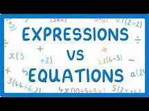 Video thumbnail for GCSE Maths - Expressions vs Equations