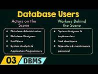 Video thumbnail for Database Users