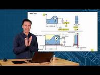Video thumbnail for GD&T intro - Qualifying the Datum Features