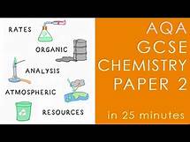 Video thumbnail for All of AQA CHEMISTRY Paper 2 in 25 minutes - GCSE Science Revision