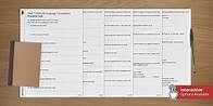 Video thumbnail for Year 7 NAPLAN Language Conventions Practice Test