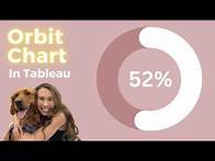 Video thumbnail for Create a Circular Progress Chart (Orbit) with Rounded Ends in Tableau