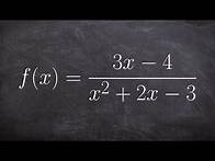 Video thumbnail for Learn how to find the asymptotes of a rational function