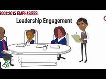 Video thumbnail for Benefits of ISO 9001:2015