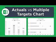 Video thumbnail for How To Create An Actual Vs Target Chart In Excel