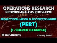 Video thumbnail for PERT - Project Evaluation & Review Technique(Solved Example) in Project Management | OR