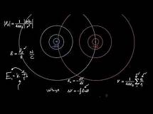 Video thumbnail for Ultimate AP Physics C EM review all topics