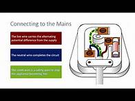 Video thumbnail for Mains Electricity