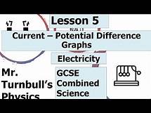 Video thumbnail for Current Potential Difference Graphs