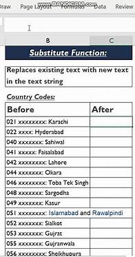 Video thumbnail for Excel Substitute Function | Replace un-wanted Words/Text in Seconds