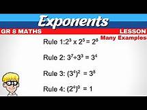 Video thumbnail for Exponents Grade 8 | All Laws Combined