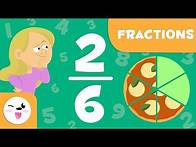 Video thumbnail for Fractions for kids - Mathematics for kids