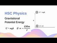 Video thumbnail for Gravitational Potential Energy & Work Done + Calculation Example // HSC Physics