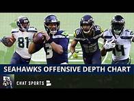 Video thumbnail for Seattle Seahawks Depth Chart On Offense For The 2021 NFL Season: QB, RB, WR, TE & O-Line