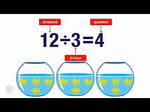 Video thumbnail for What is Division? Grade 3