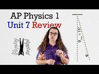Video thumbnail for (new) AP Physics 1 - Unit 7 Review - Oscillations - Exam Prep