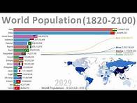 Video thumbnail for World Population - History & Projection (1820-2100)