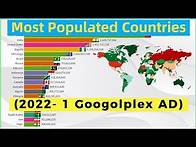 Video thumbnail for Most Populated Countries in the Future (2022-1 Googolplex AD) World Population Projection