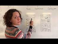 Video thumbnail for UX Design Card Sorting