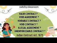 Video thumbnail for #3 Types of Agreement & Contract | Valid, Void, Voidable, Illegal, Void Agreements & Unenforceable