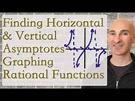 Video thumbnail for Finding Horizontal and Vertical Asymptotes Graphing Rational Functions