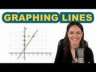 Video thumbnail for How to Graph Lines – Linear Functions