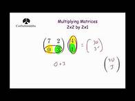 Video thumbnail for Multiplying Matrices 2x2 by 2x1 - Corbettmaths