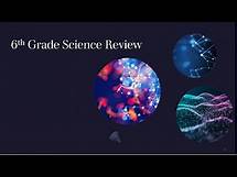Video thumbnail for 6th Grade Science Review