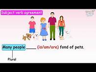 Video thumbnail for Subject-Verb Agreement For Kids | Grade 3 & 4 English | Tutway