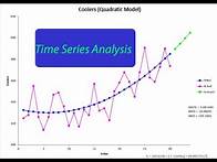 Video thumbnail for Time Series Analysis