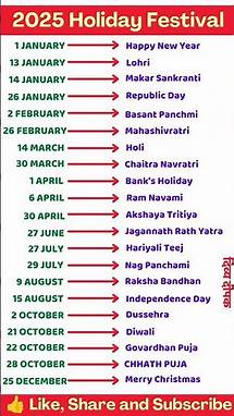 Video thumbnail for 2025 Festival list : All fasts and festivals of 2025 | Hindu calendar 2025 | fasting festival dates