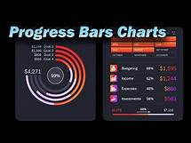 Video thumbnail for How to Make Progress Bar Goals Tracker Chart in Excel