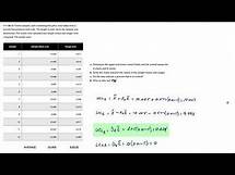 Video thumbnail for Statistical Process Control: X-bar and R-Chart Control Limits II