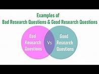 Video thumbnail for Examples of Bad Research Questions and Good Research Questions