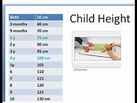 Video thumbnail for Pediatrics Height Child Length Calculate Formula Mid Parental MPH predict adult chart