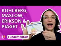 Video thumbnail for Theoretical Foundations - Fundamentals of Nursing - Principles | @LevelUpRN