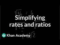 Video thumbnail for Simplifying radicals | Exponents, radicals, and scientific notation | Pre-Algebra | Khan Academy