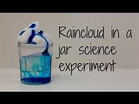 Video thumbnail for How to make a Rain cloud in a jar science experiment
