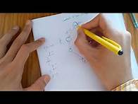 Video thumbnail for What is a control flow graph