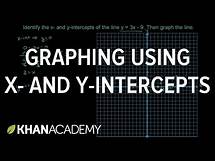 Video thumbnail for Graphing using x- and y-intercepts | Graphing lines and slope | Algebra Basics | Khan Academy