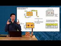 Video thumbnail for Inspection of Position Tolerance using Boundary Method