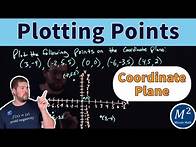 Video thumbnail for How to Plot Rational Points on a Coordinate Plane