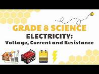 Video thumbnail for Electricity | Grade 8 Science DepEd MELC Quarter 1 Module 5 Part 1 Voltage, Current, Resistance
