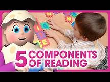 Video thumbnail for The Five Essential Components of Reading | Reading Eggs Online Program | Learn to Read