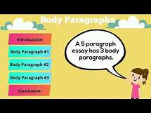 Video thumbnail for 5 Paragraph Essay Made Simple