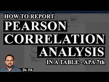 Video thumbnail for How to Make Pearson Correlation Analysis Table in Word - APA 7th Edition