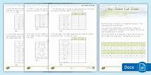 Video thumbnail for Printable Code Breaker Worksheets