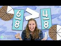 Video thumbnail for Comparing Fractions for Kids | Easy Math Lessons