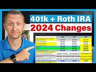 Video thumbnail for UPDATE: Increased 401k and IRA Retirement Plan Contribution and Income Limits 2024